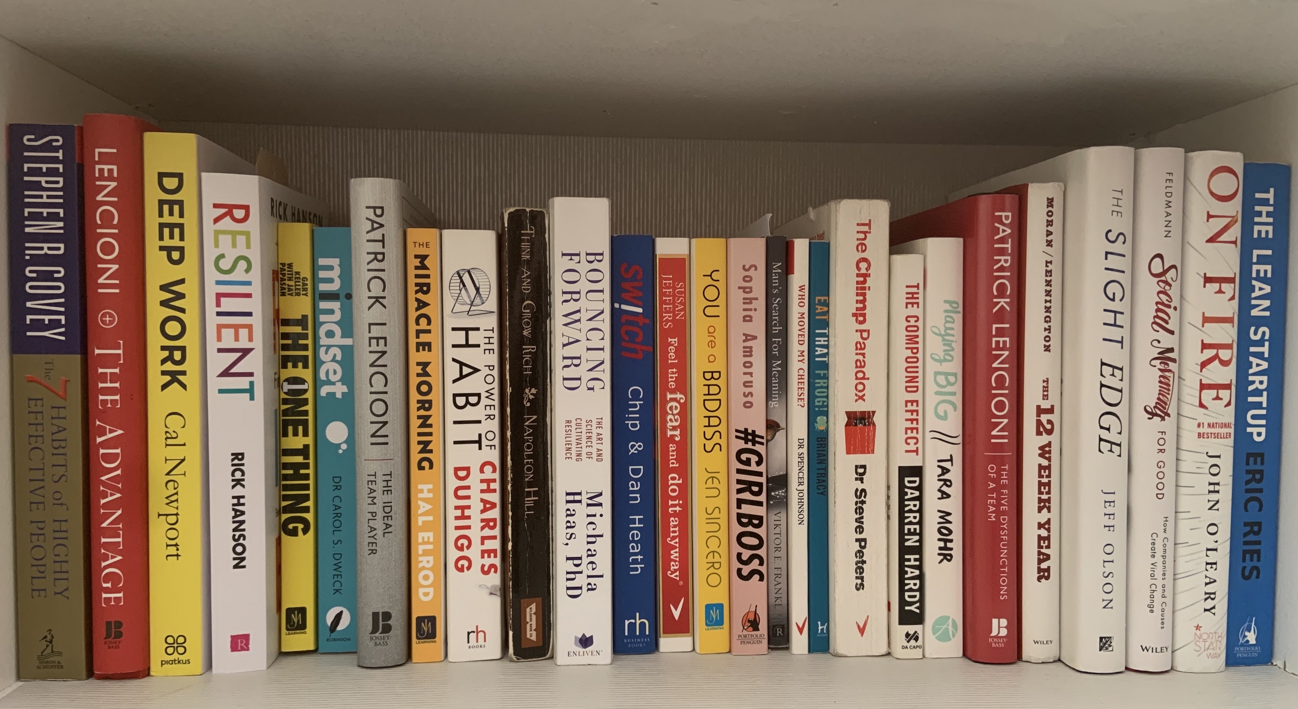 Productivity books