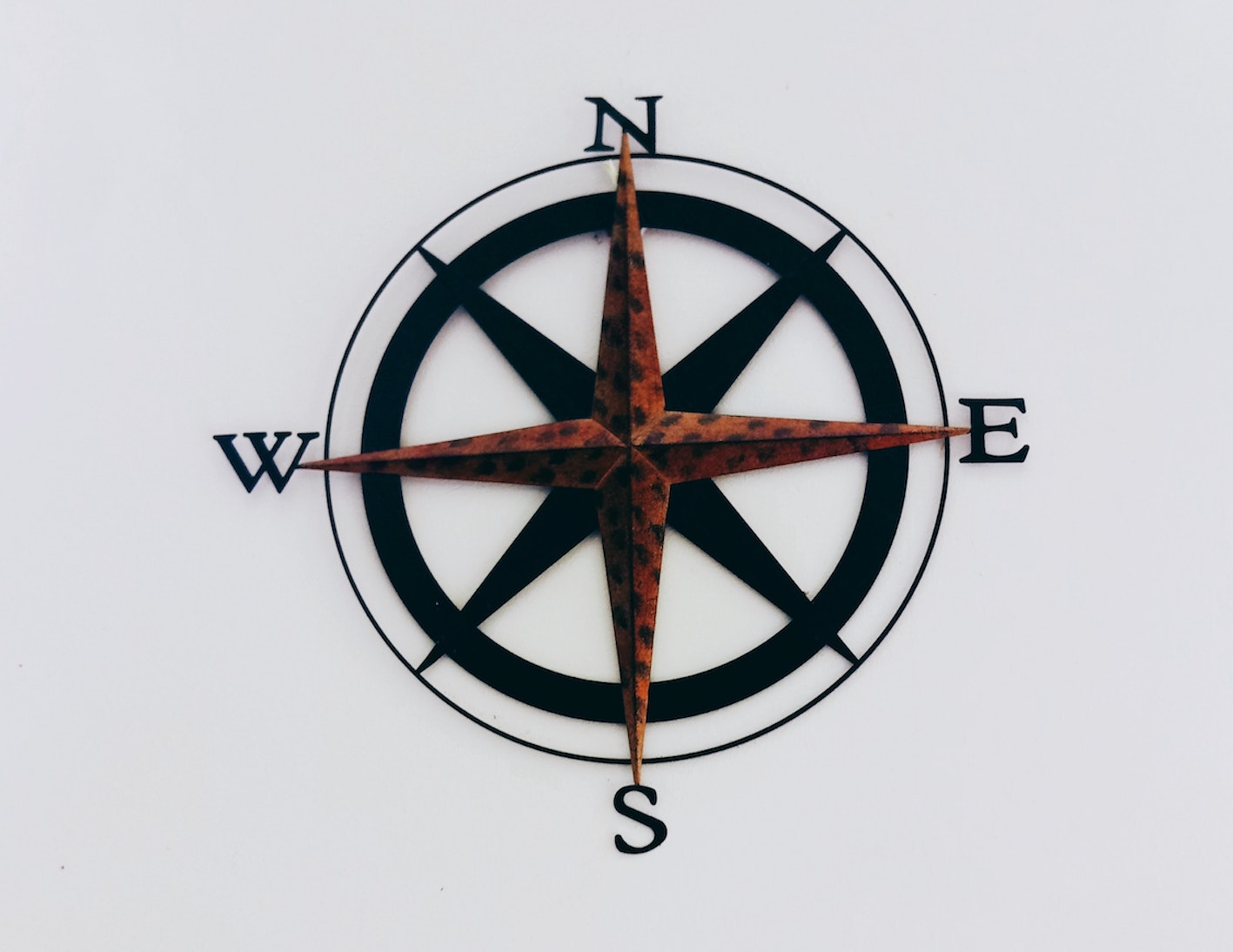 picture of a compass related to how to create a simple business plan